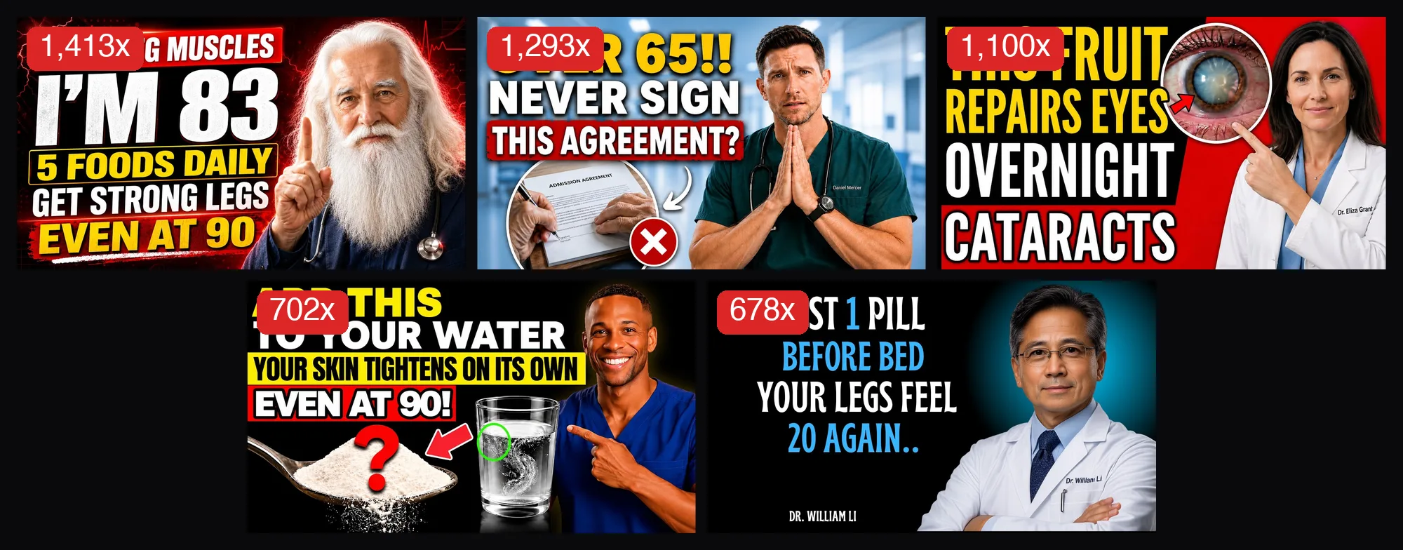Five breakout senior health video thumbnails side by side with multipliers from 678x to 1,413x, all using age anchors and doctor authority